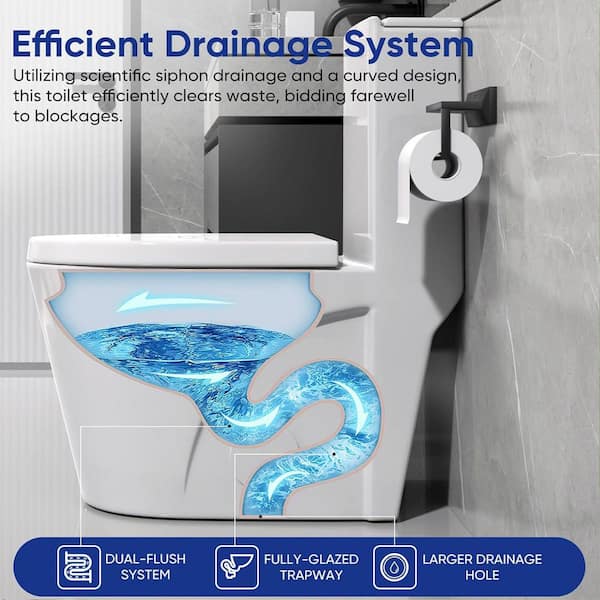 12 in. Rough-In 1/1.6 GPF Dual Flush One Piece Toilet in Gloss White with Soft Closing Seat