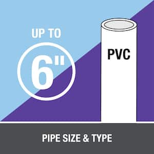 8 oz. Purple Primer and Rain-R-Shine Medium Blue PVC Cement Combo Pack California Compliant