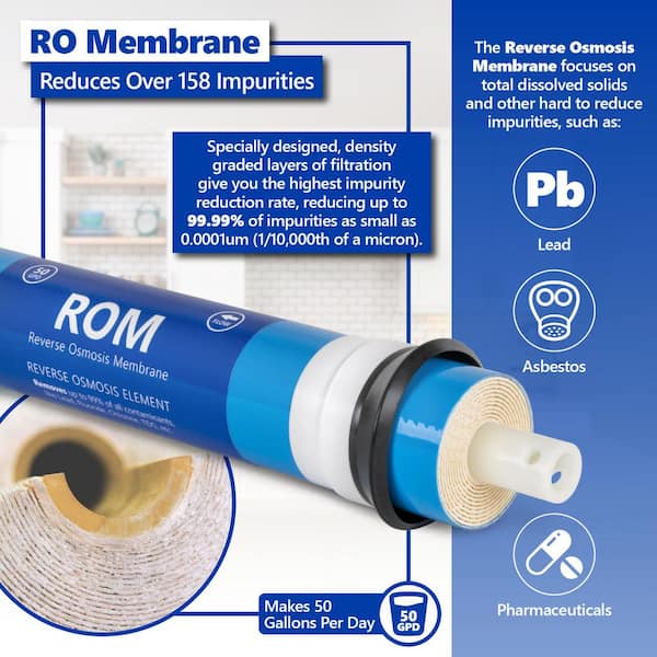 5 Stage Reverse Osmosis FULL Replacement Water Filter Kit With 50 Gpd Membrane By Tier1
