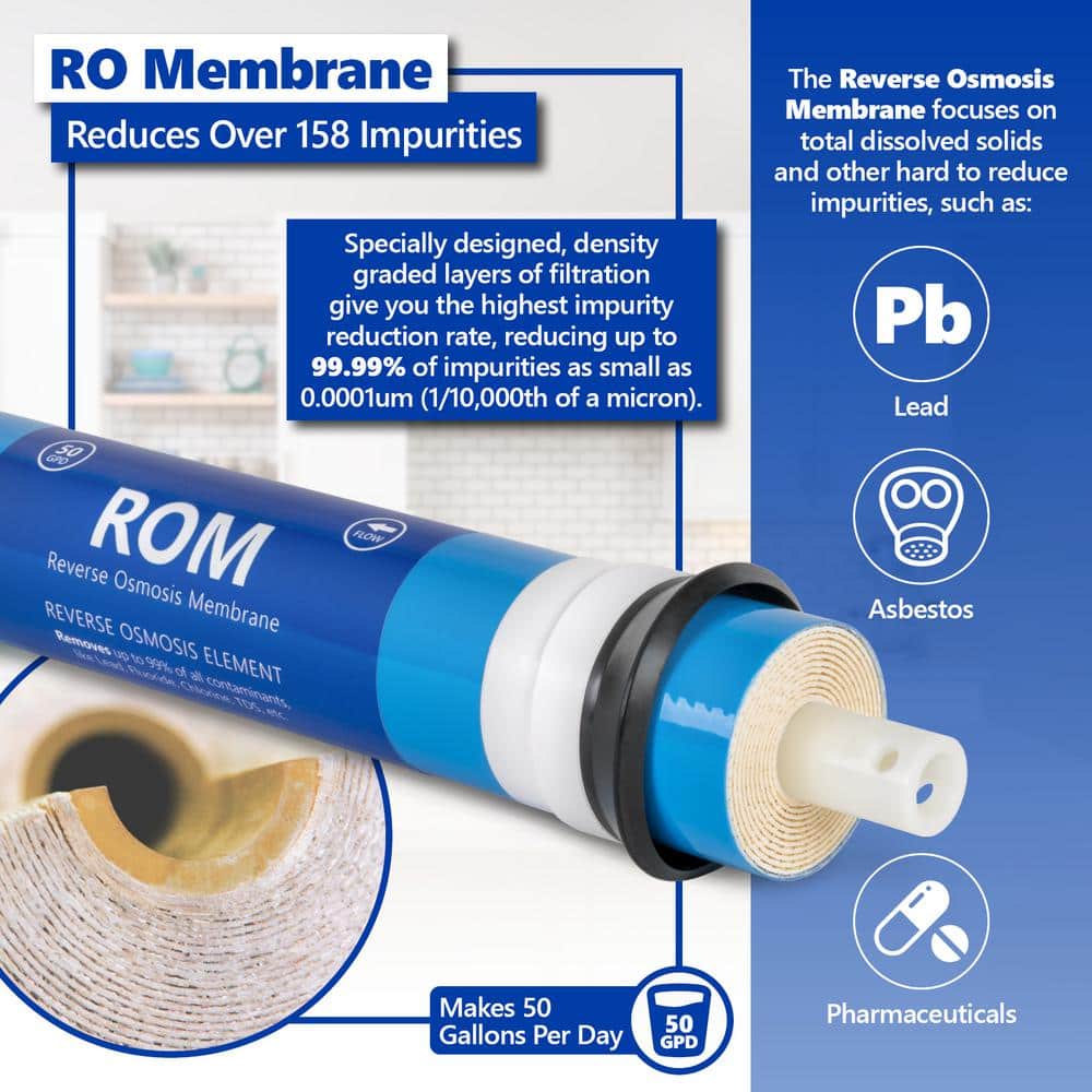 Express Water 8-Pack 10-Inch Reverse Osmosis Replacement Filters