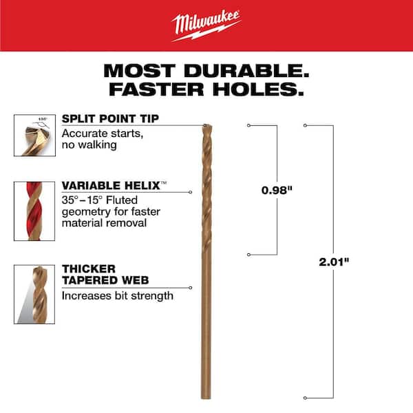 Milwaukee 5/64 in. Cobalt Red Helix Drill Bit 48-89-2302 - The