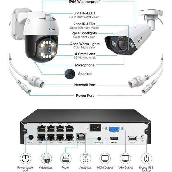 zosi security microphone