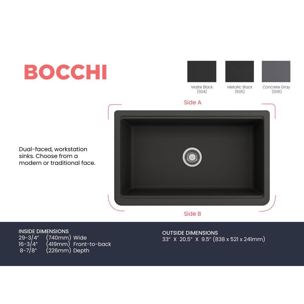 Matte Black Granite Farmhouse Single Bowl Kitchen Sink