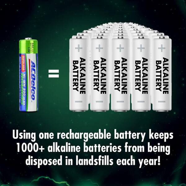 8x 800mAh AAA NIMH Rechargeable Batteries with 8 channel AA AAA Battery Charger 