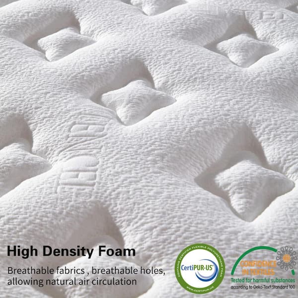 High Density Foam - Fabrics That Go