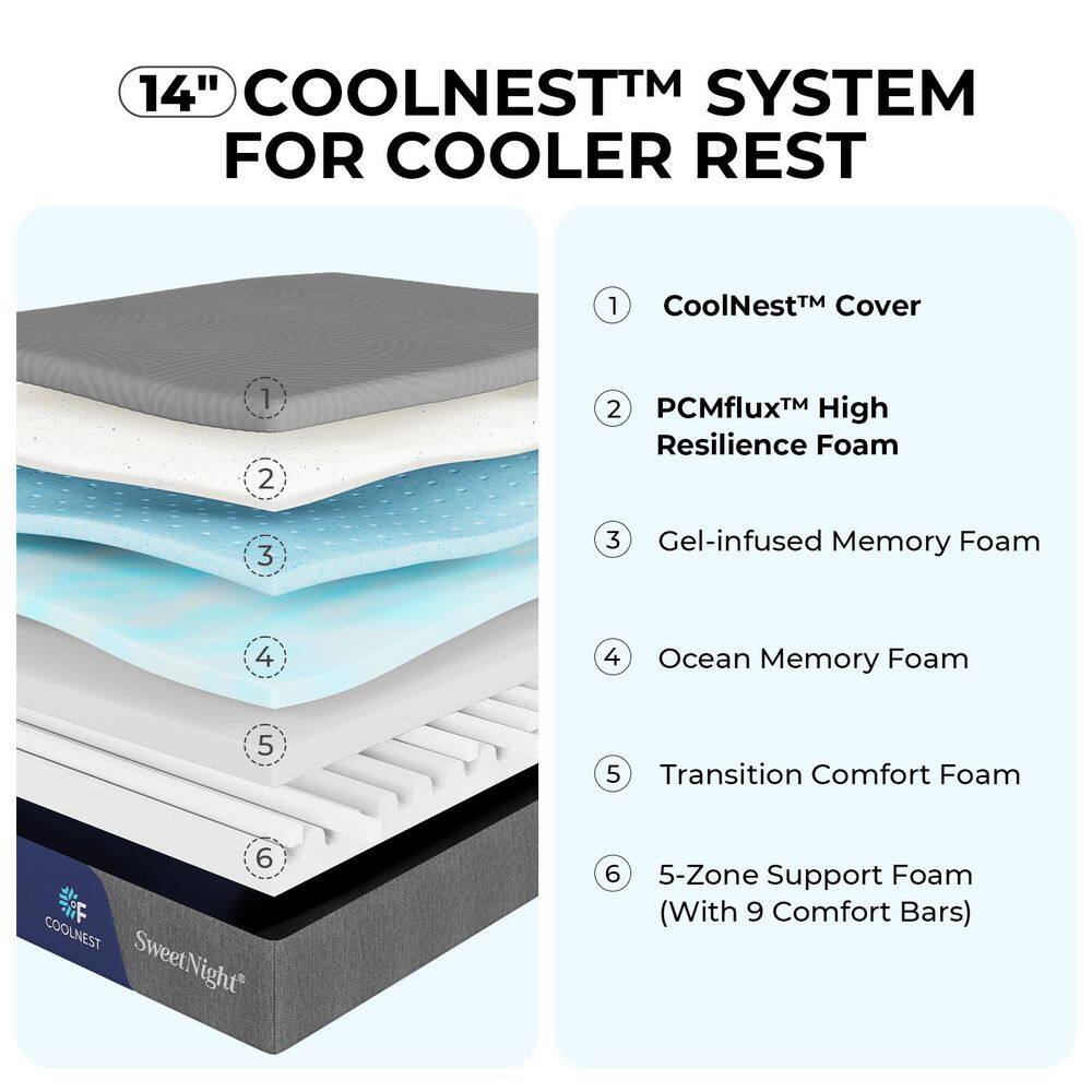 Cooling King Size Medium Memory Foam 14 in. Mattress, Both Sides Available - thumbnail 9