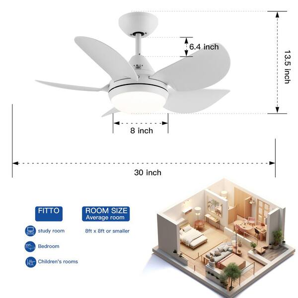 https://images.thdstatic.com/productImages/1f5e4608-da79-4cba-a6ff-c43f4ca67aac/svn/yuhao-ceiling-fans-with-lights-yh1086w302-77_600.jpg