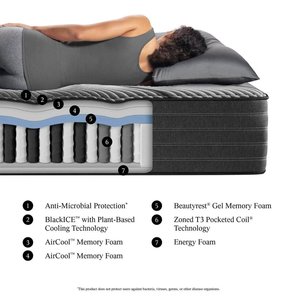 King Plush Hybrid Innerspring Gel Memory Foam Mattress
