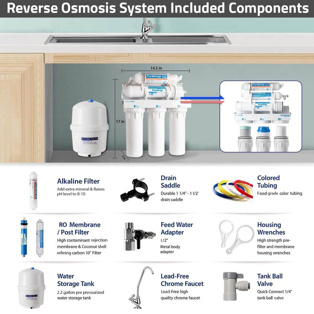 PureDrop 6-Stage Alkaline Remineralization Under-Sink Water Filter System