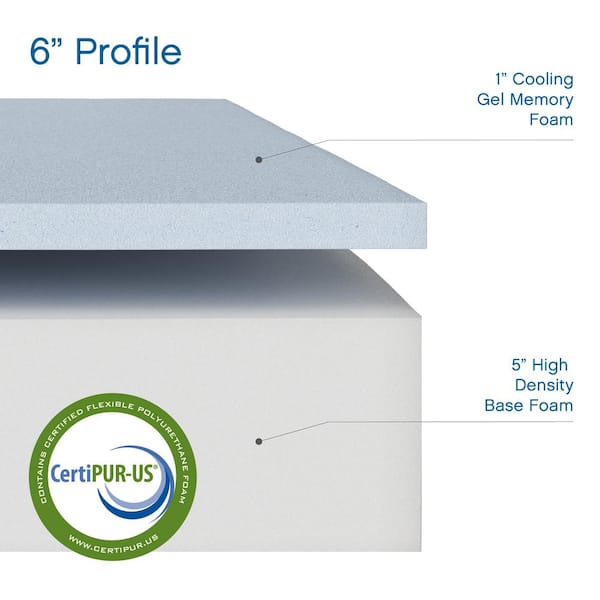Full-Size 6 in. Gel Memory Foam Mattress