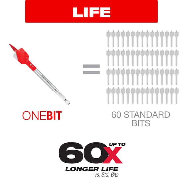 DIABLO - SPEEDemon High Speed Steel Spade Bit Set with Pouch (10-Piece)