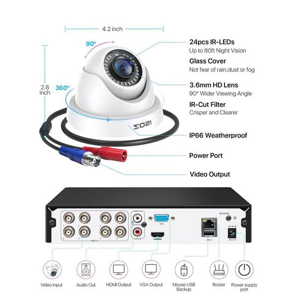 ZOSI 8-Channel H. 265+ DVR Home Security System with 4 Wired 1080P