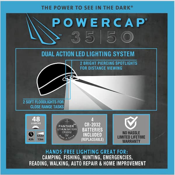 Panther Vision POWERCAP LED Beanie Cap 35/50 Ultra-Bright Hands Free LED  Lighted Battery Powered Headlamp Hat - Real Tree Xtra Fleece CUBWB-4744 -  The Home Depot