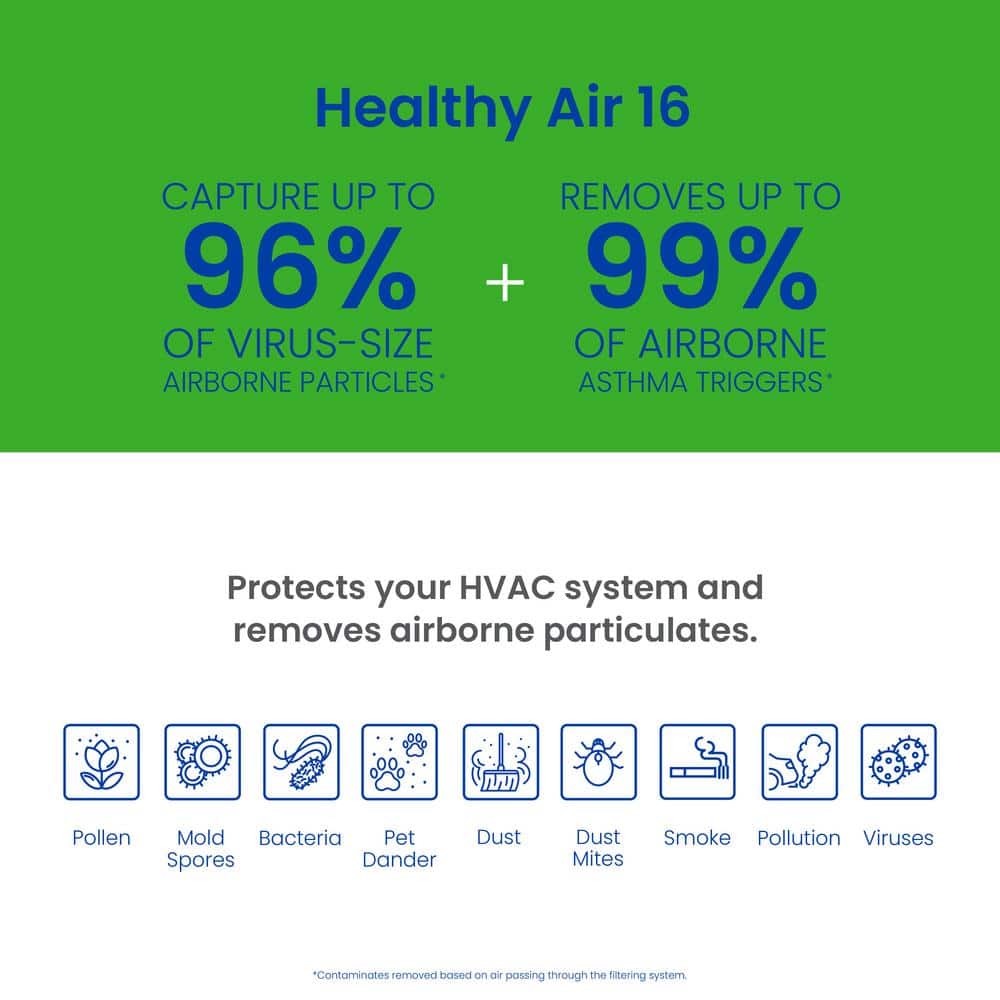 Aprilaire 416 MERV 16 Frameless Synthetic Air Filter