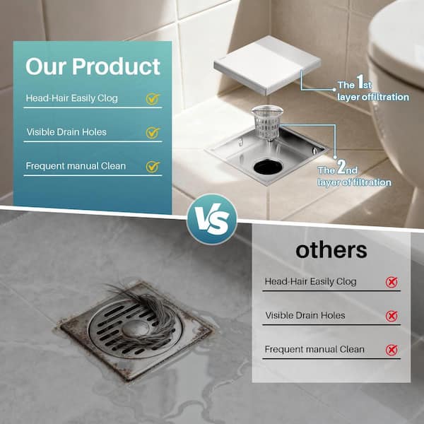 WOWOW 6 in. x 6 in. Stainless Steel Square Shower Drain with Tile