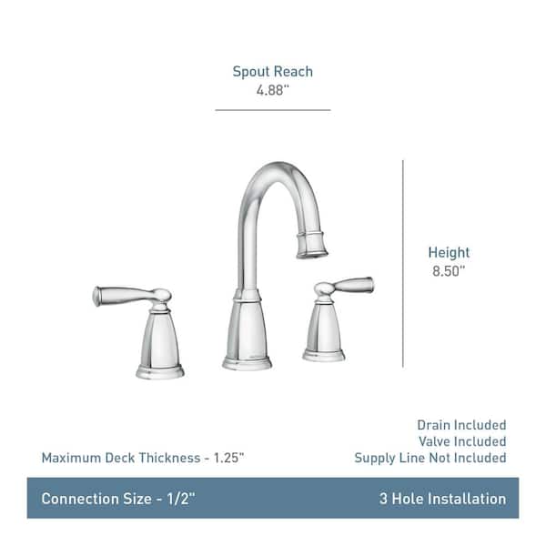 Banbury 8 in. Widespread 2-Handle High-Arc Bathroom Faucet in Spot Resist Brushed Nickel Banbury 8 in. Widespread 2-Handle High-Arc Bathroom Faucet in Spot Resist Brushed Nickel