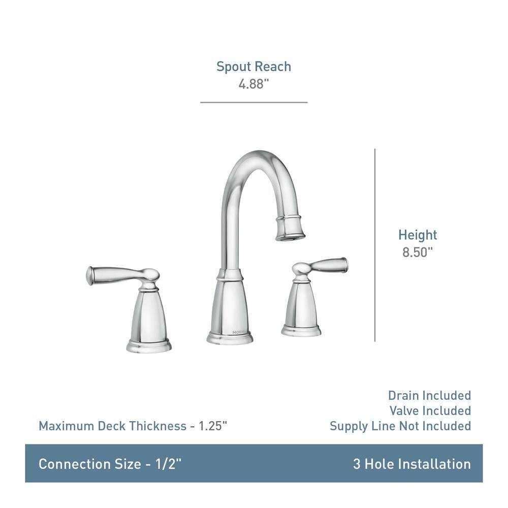 Matte Black Traditional Widespread Bathroom Sink Faucet