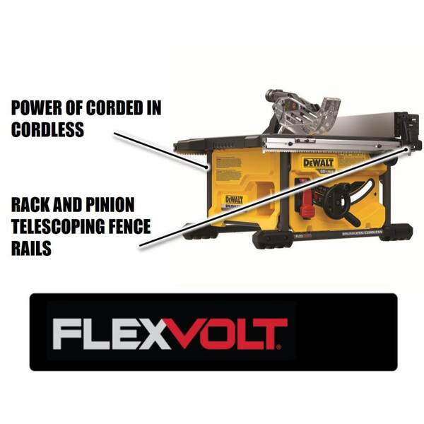 DEWALT FLEXVOLT 60V MAX Cordless Brushless 8-1/4 in. Table Saw Kit (Tool  Only) and 8-1/4 in. 24-Teeth Carbide-Tipped Blade DCS7485BWFV3824 The  Home Depot
