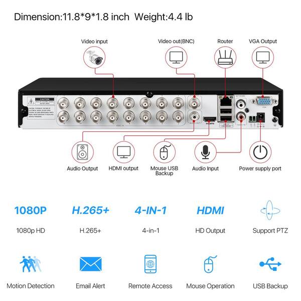 dvr dvs camera system