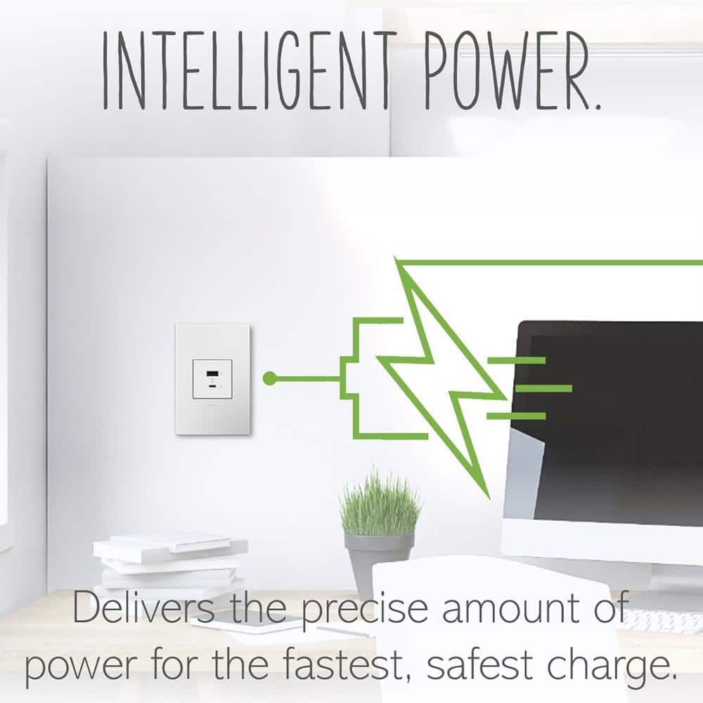 White Tamper Resistant USB Port Wall Outlet