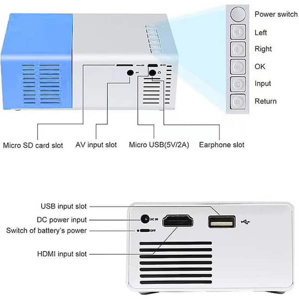 Lukyamzn Portable Mini Projector 1080P Movie Projector Compatible