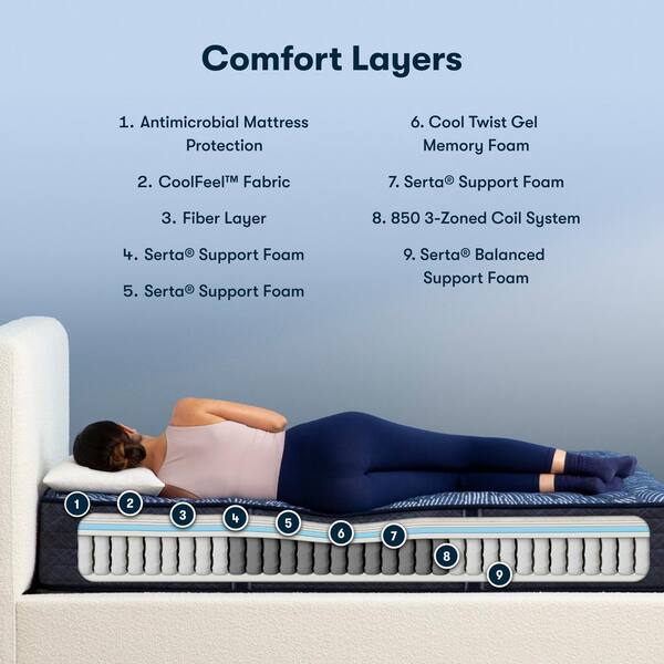 Serta Perfect Sleeper Oasis Sleep Twin XL Extra Firm 12 in