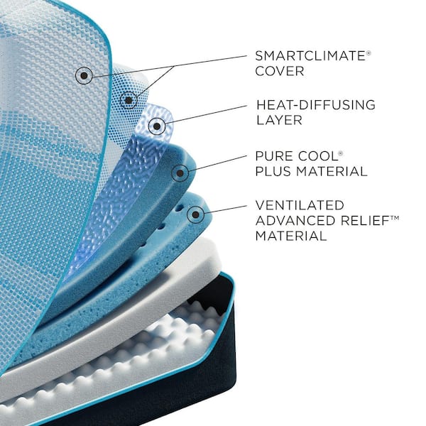 Luxe Breeze 2.0 King Firm 13 in. Mattress