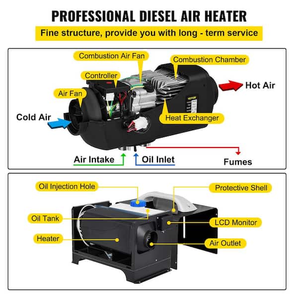 VEVOR 27200 BTU Diesel Air Heater 8KW All-in-1 Truck Heater with Black LCD  and Remote Control for RV Truck, Boat, 12-Volt ZDJRQXHK8KWXKHYJ1V0 - The  Home Depot