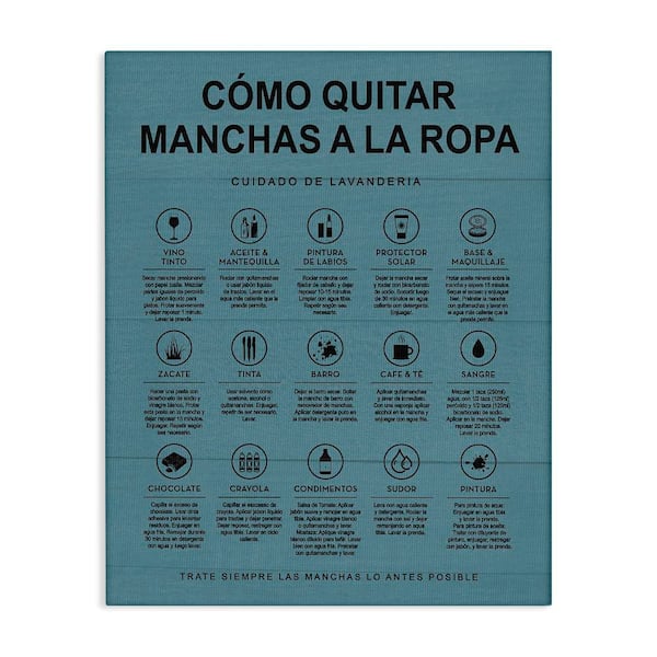 Stupell Industries Lavanderia Stain Guide Blue by Lettered and Lined Gallery Wrapped Unframed Typography Graphic Art Print 30 in. x 24 in.