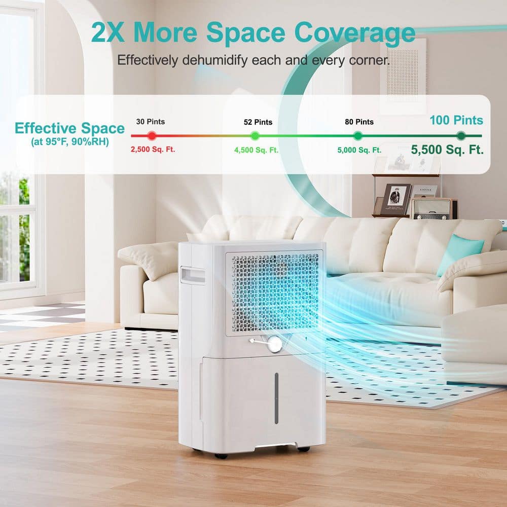 Energy Star Dehumidifier 4500 sq ft - rated 5 stars from 1 reviews