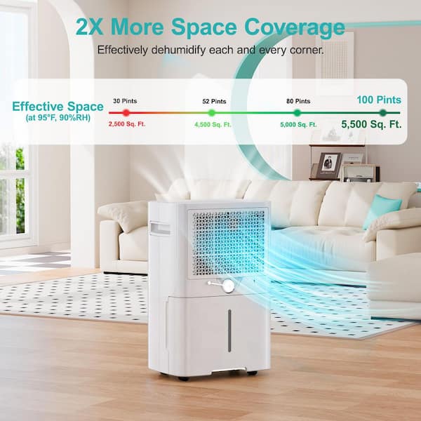 52 pt. 4500 sq. ft. Energy Star Dehumidifier in. White with Bucket for Bedroom, Basement and Damp Rooms