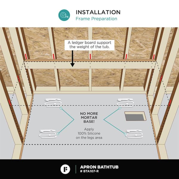 How To Fix A Bathtub That Won't Drain – Forbes Home