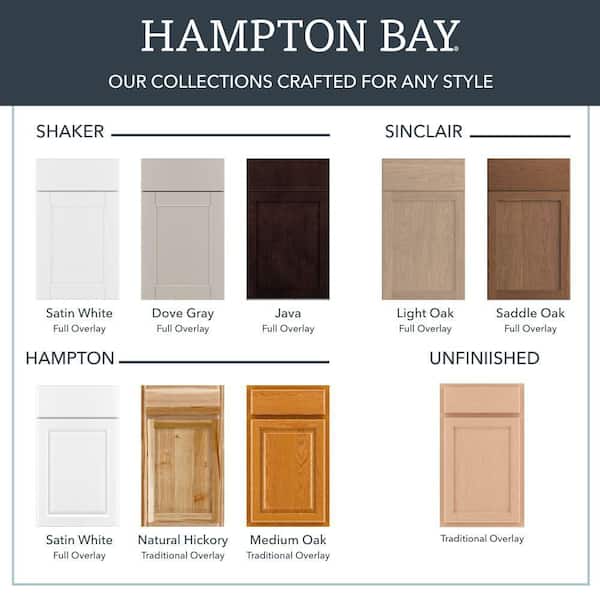 Hampton Bay - Hampton/Shaker 3 in. W x 30 in. H x 0.75 in. D Wall and Base Filler in Satin White