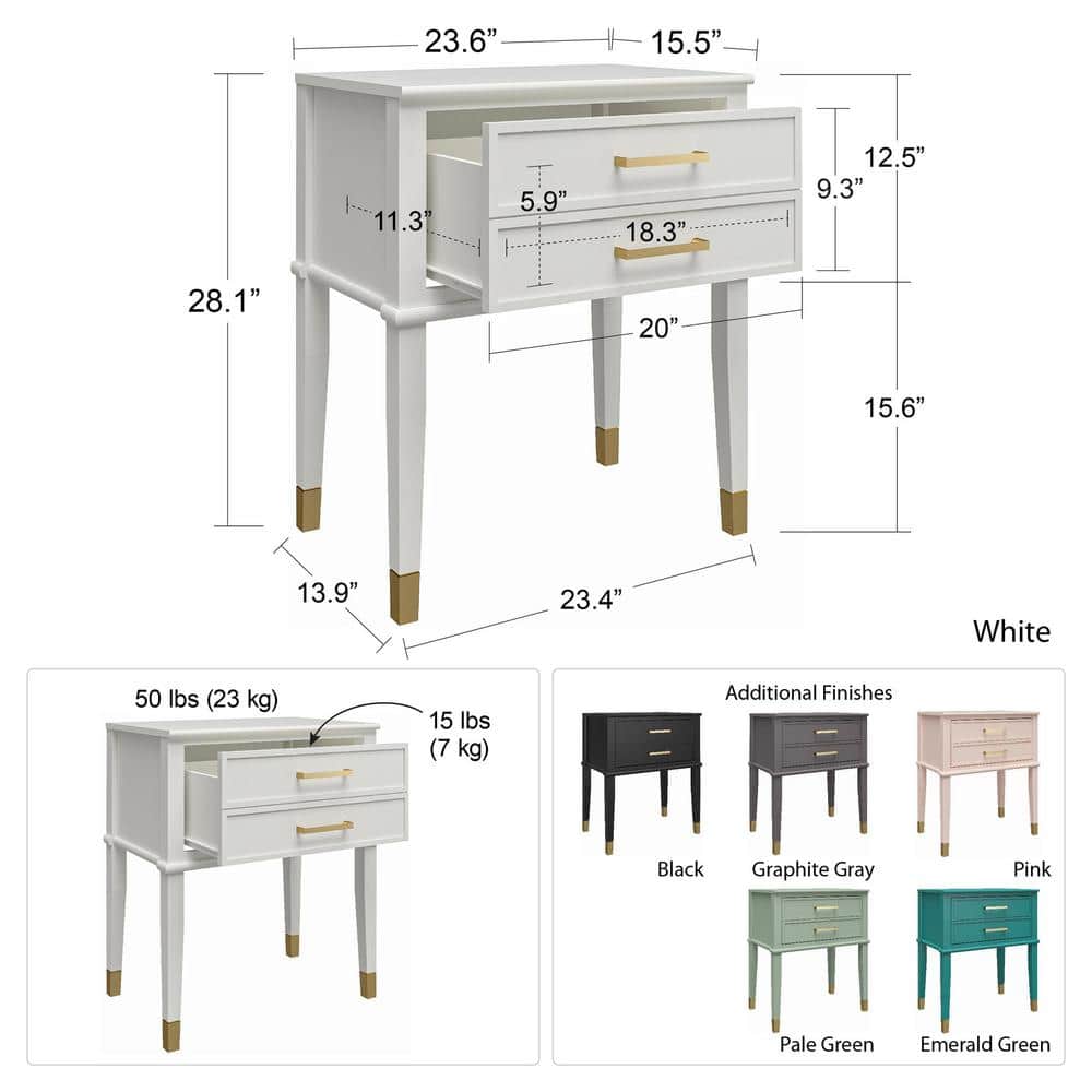 Westerleigh 30'' Pale Green Square Wood End Table with Gold Accents