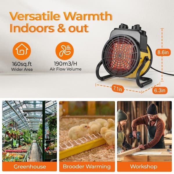 Phewnyzo 1500W Outdoor Greenhouse Heater w Digital Thermostat