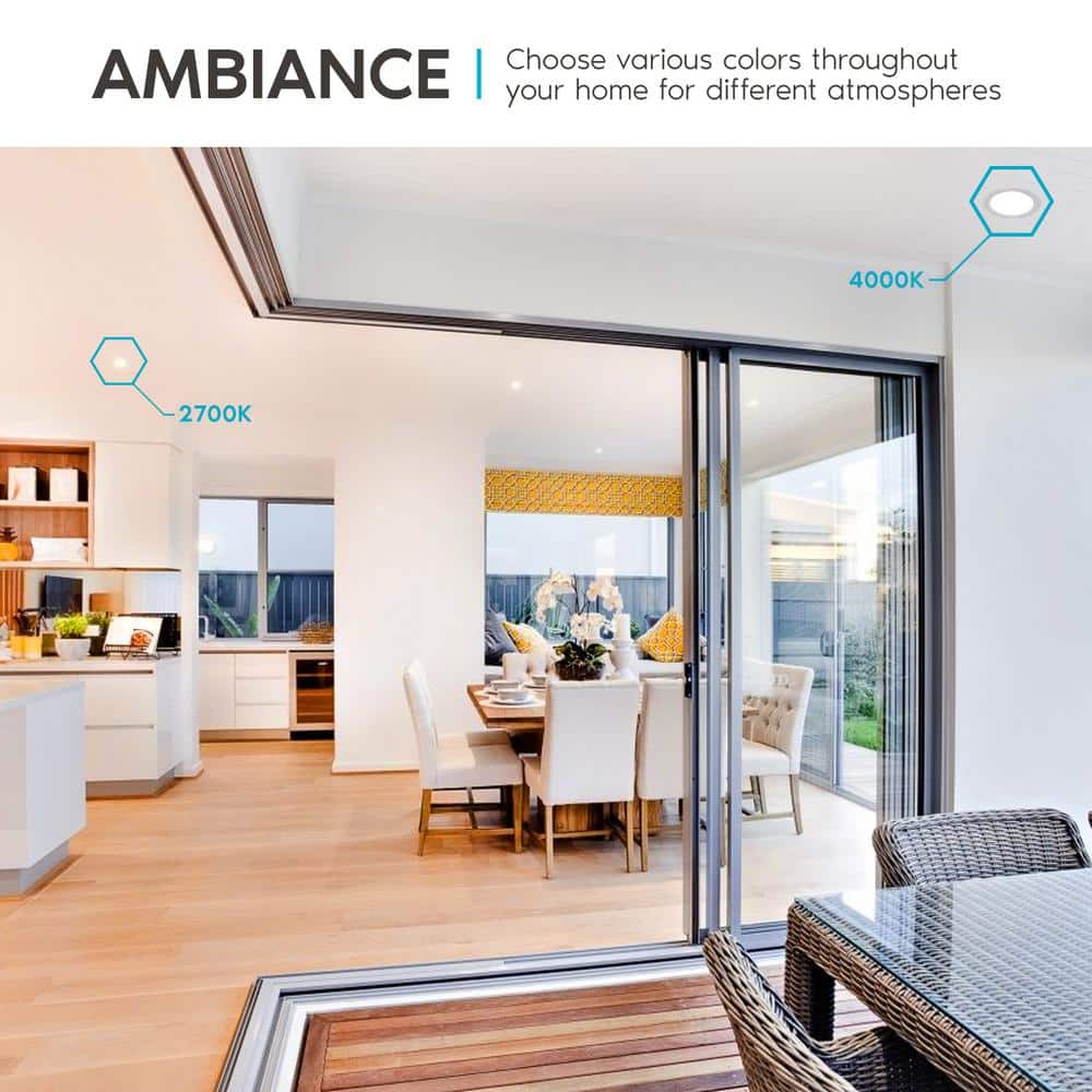 7.32'' White Aluminum LED Retrofit Recessed Lighting Kit