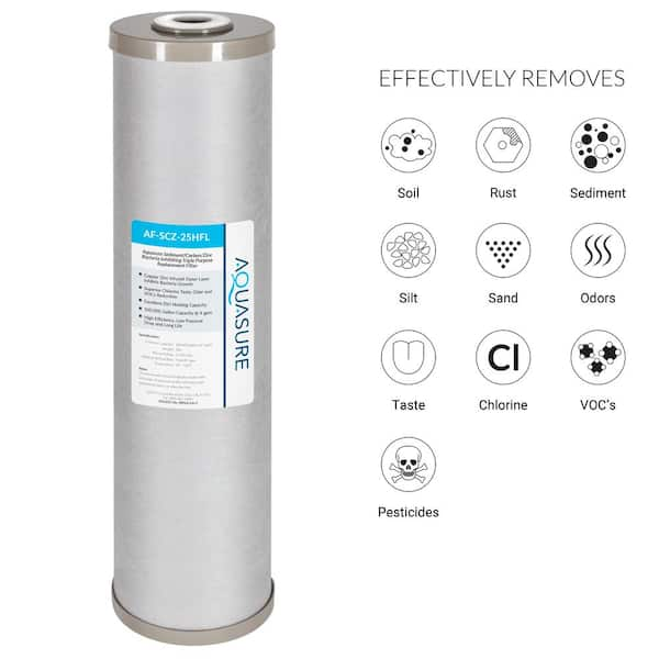 AQUASURE Quantum Series 18 GPM Ultraviolet UV Light Water Filter System for  Whole House Water Sterilization Disinfection AS-UV18HO - The Home Depot