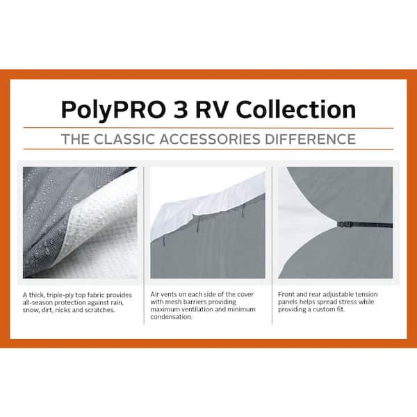 https://images.thdstatic.com/productImages/1ff922e6-4fc7-471c-be5c-8439cd8a812b/svn/grays-classic-accessories-rv-covers-80-197-171001-00-1d_600.jpg