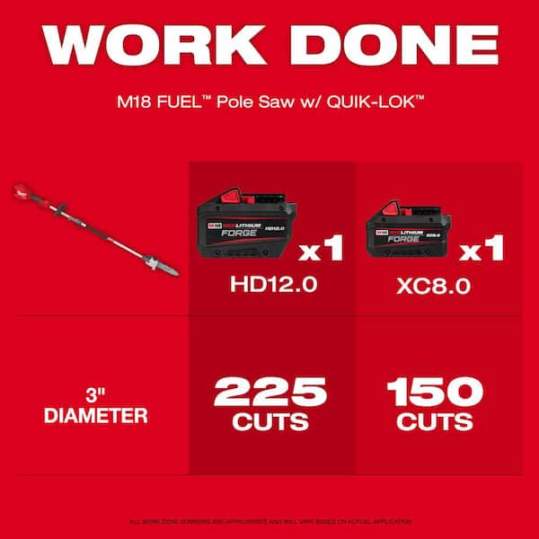 Milwaukee - M18 FUEL 14 in. 18V Brushless Cordless Electric Battery Top Handle Chainsaw Kit w/ Pole Saw, 8.0 Ah Battery & Charger