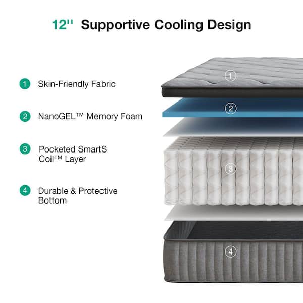 Queen Medium Firm 14 in. Hybrid Mattress, Suitable for All Sleeping Positions