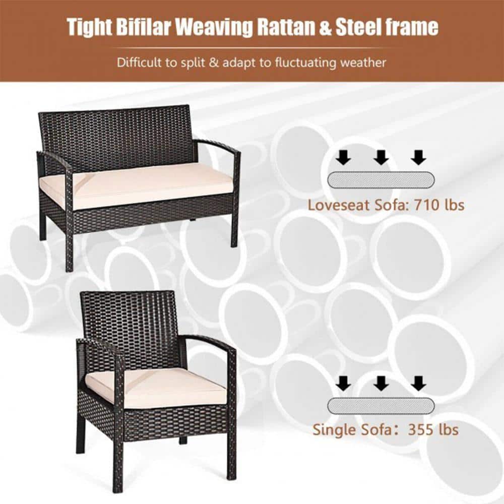 Weight capacity diagram for the rattan loveseat and single chair
