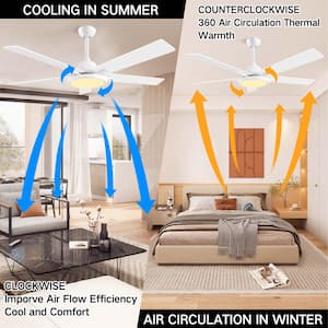 52 in. Indoor/Outdoor White Smart Wi-Fi Ceiling Fan w/Color Changing Integrated LED & Remote, Works w/Alexa/Google Home