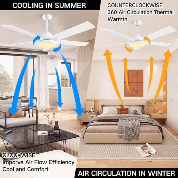 52 in. Indoor/Outdoor White Smart Wi-Fi Ceiling Fan w/Color Changing Integrated LED & Remote, Works w/Alexa/Google Home