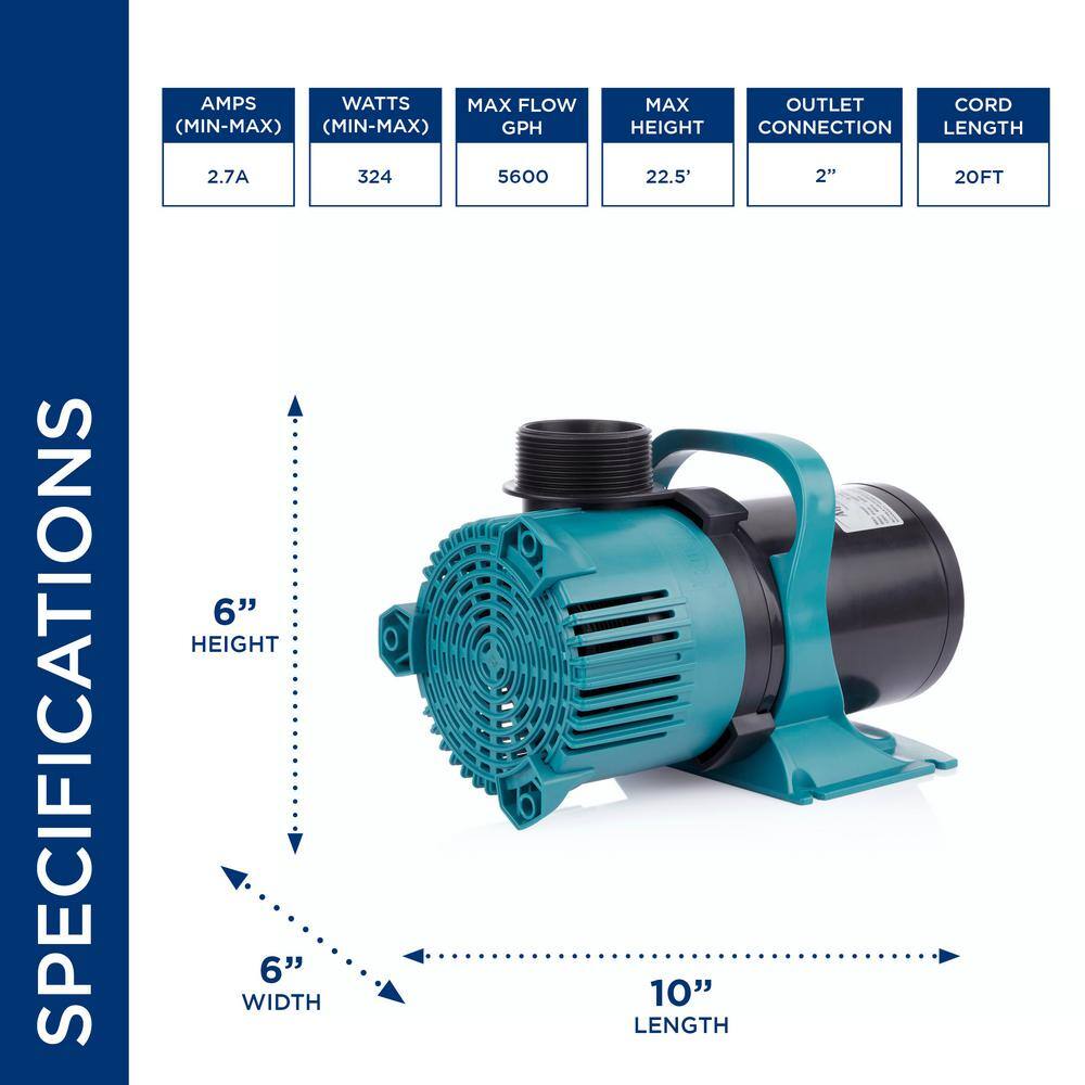Teal and Black 5600 GPH Electric Pond Pump with Mesh Bag