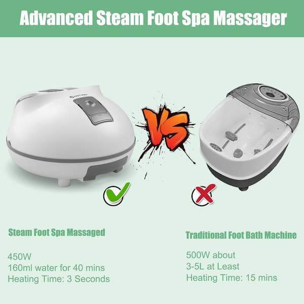 The Best Foot Massager We Tested Is 48% Off at  Right Now