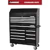Any tool chest