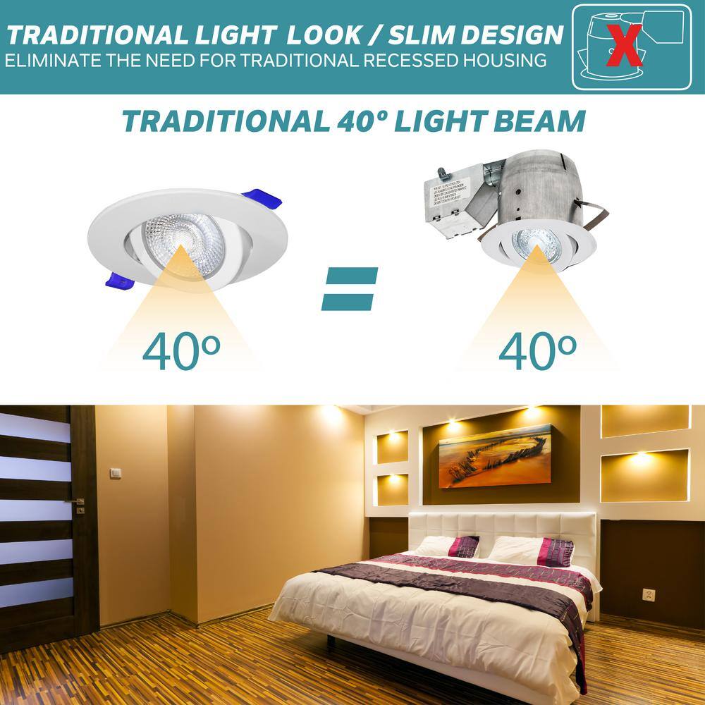 White Aluminum Ultra Slim LED Recessed Ceiling Light