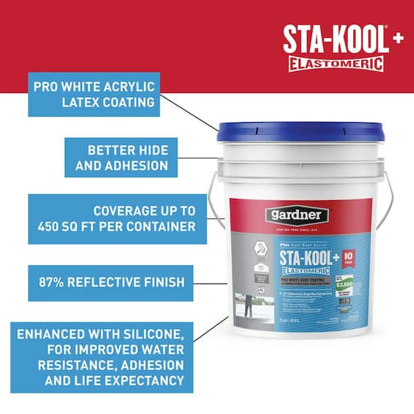 GARDNER Flat Roof Coat-N-Seal Liquid Rubber Coating – Pro Solutions Direct