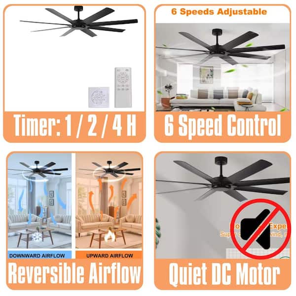 Modern Series 72 in. Indoor Low Profile Ceiling Fan 8-Blade with Remote Included in Black, Downrod Mount