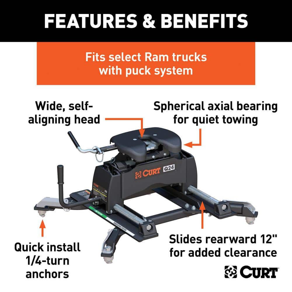 CURT Q24 5th Wheel Hitch with Roller and Ram Puck System Adapter 16688